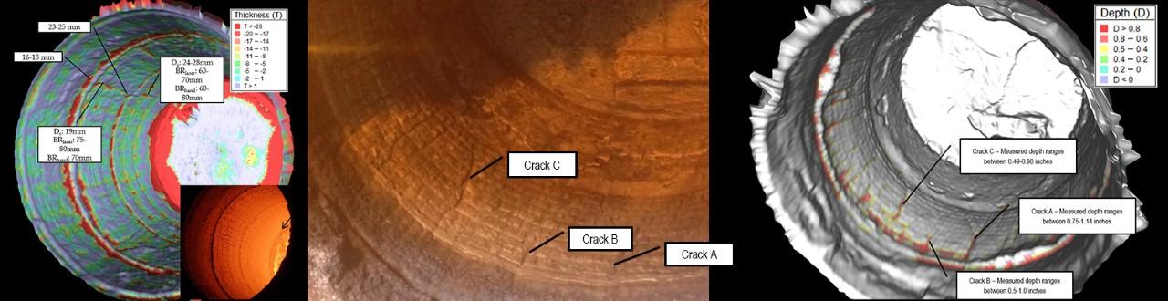 refractory inspection